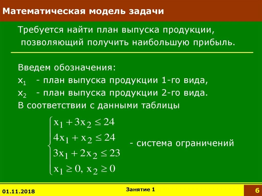 Как решать модели