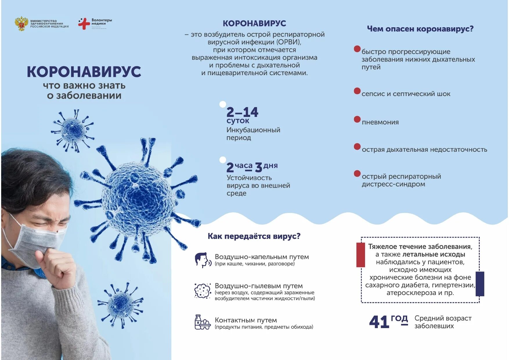 Заболевания а также в целях. Профилактике гриппа, ОРВИ, короновирусной инфекции. Профилактика коронавирусной инфекции буклет. Профилактика заболевания коронавирусом. Профилактика гриппа кор.