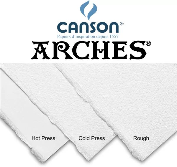 Canson бумага 300 гр. Акварельная бумага Arches. Arches бумага для акварели. Arches бумага для акварели 300. Hot pressed