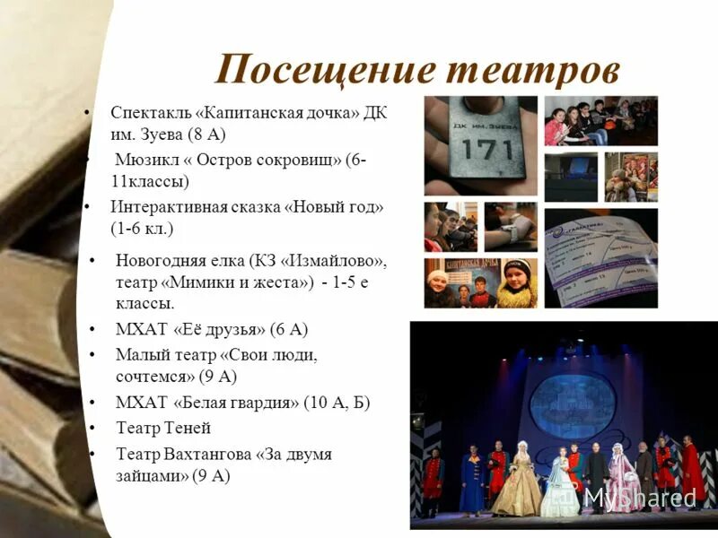 Класс посетил театр. Класс посетил театр