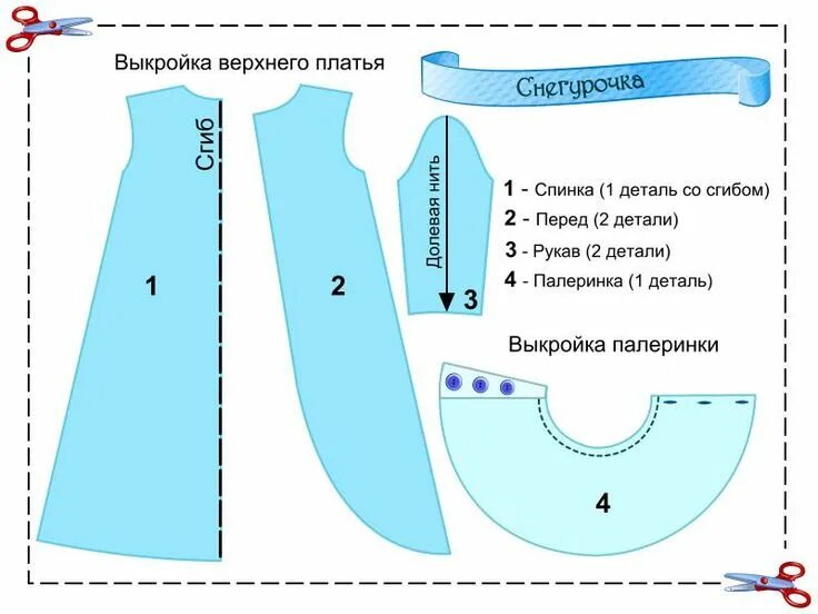 Выкройка снегурочки Построение своими руками выкройки костюма Снегурочки Шьем с Верой Ольховской Дзе