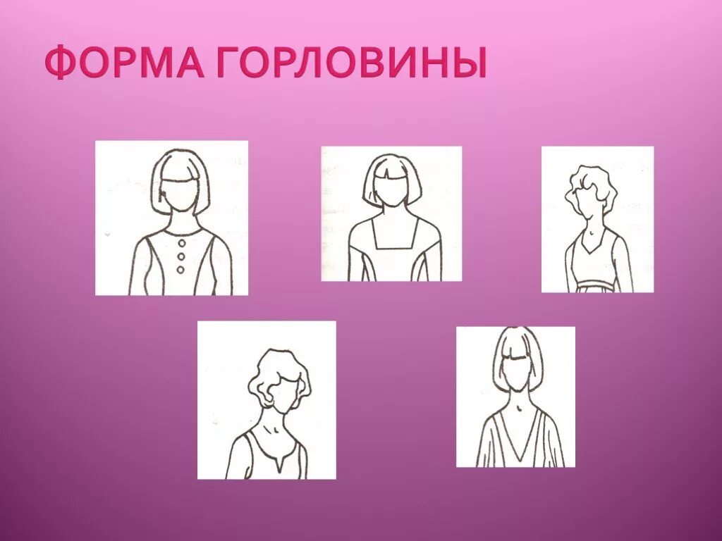 Типы вырезов горловины. Какие бывают горловины. Вырез горловины виды футболки. Названия вырезов декольте. Разные фасоны воротников.