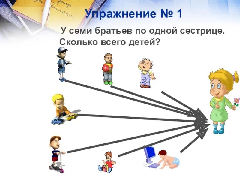 У семи братьев по одной сестрице. Сколько всего детей?. У семи братьев по одной сестре сколько всего. У семерых братьев по одной сестре сколько всего сестер. У 7 братьев по сестре сколько всего сестер.