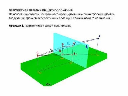 Провести проекцию