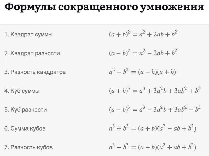 Формула квадрата суммы 3 чисел. ФСУ формулы квадрат разности. Формулы сокращенного умножения a3-b. Сумма квадратов формула сокращенного умножения. Формула сокращенного умножения разность квадратов.