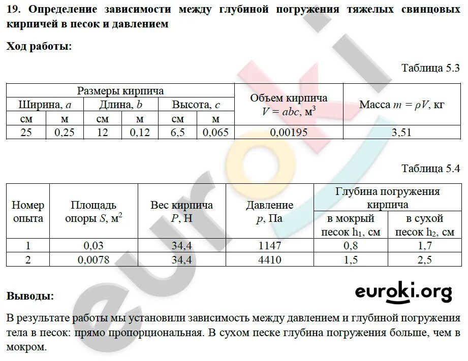 Лабораторная работа номер девять седьмой класс. Лабораторная работа 7 определение давления эталона килограмма. Определение давления эталона килограмма лабораторная работа. Лабораторная работа измерение зависимости между давлением и объемом. Определение давления эталона килограмма.