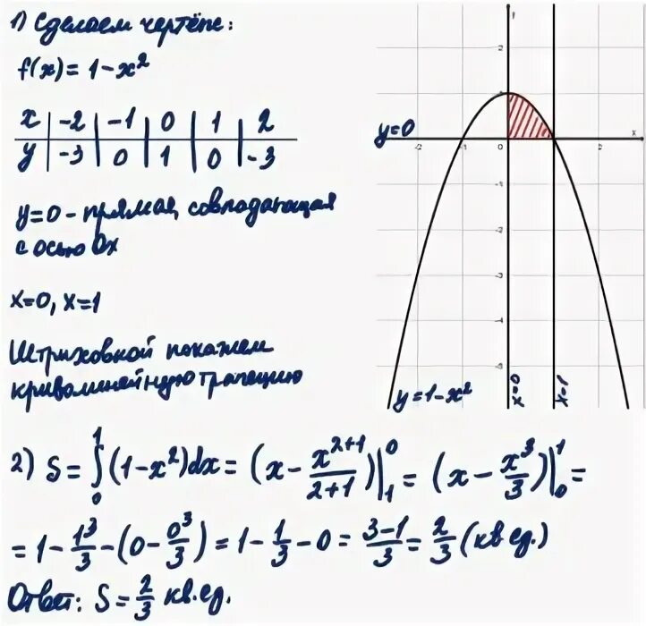 Изобразите криволинейную трапецию ограниченную осью ох. Как вычислить площадь криволинейной трапеции если график под осью ох. Изобразить криволинейную трапецию ограниченную осью ох 1/x2. Может ли площадь криволинейной трапеции равна 0. Найти площадь криволинейной трапеции сместить ось ох.