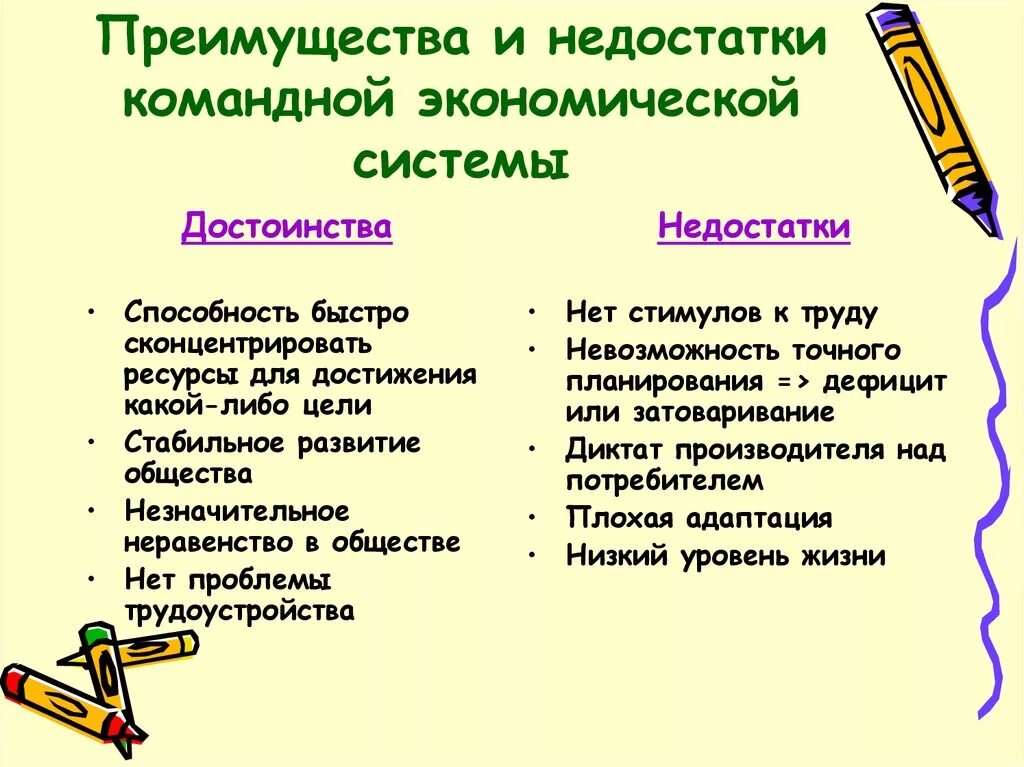 Достоинства и недостатки командной экономической системы. Достоинства и недостатки административно-командной экономики. Командная экономическая система преимущества и недостатки. Преимущества и недостатки административно командной экономики. Недостатки административной экономики