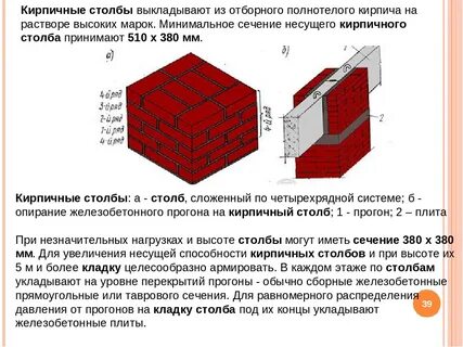 Сколько кирпичей уходит на столб для забора