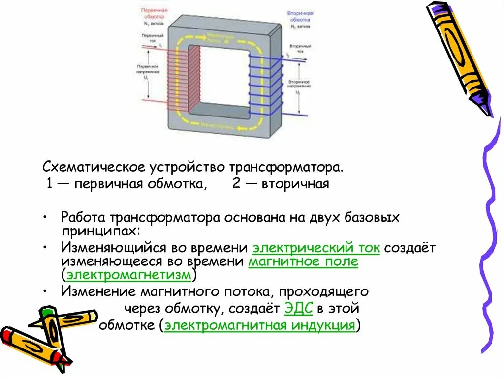 1 устройство трансформатора