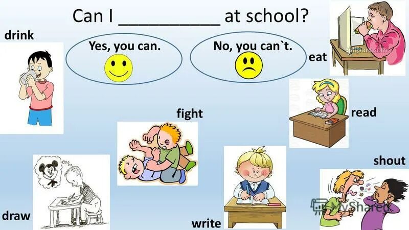 We can in class. Can и can't в английском языке. Глагол can cant. Can правило для детей. Английский can can't.