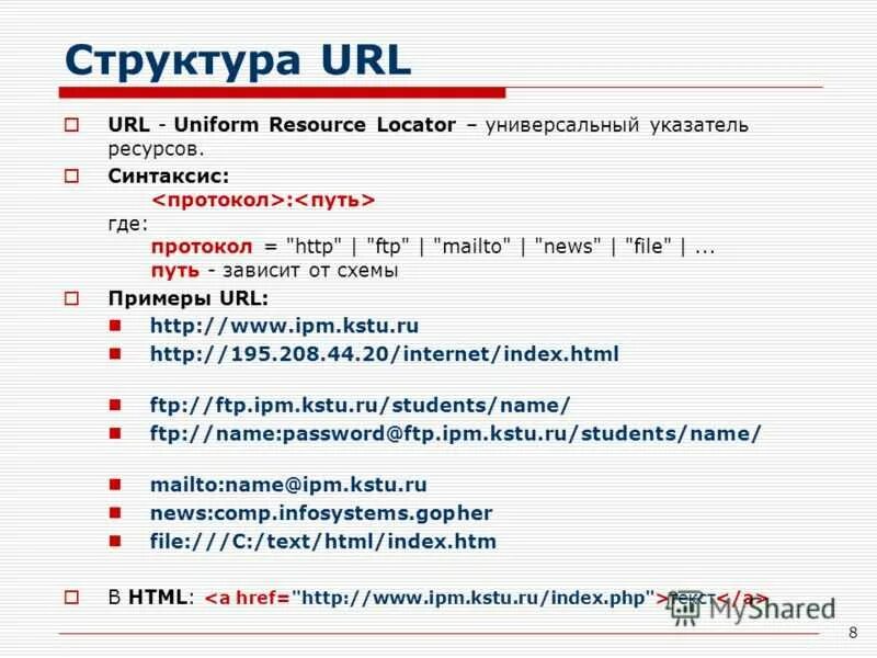 Работа с url. URL адрес. URL адрес пример. Структура URL ссылки. Структура URL адреса.