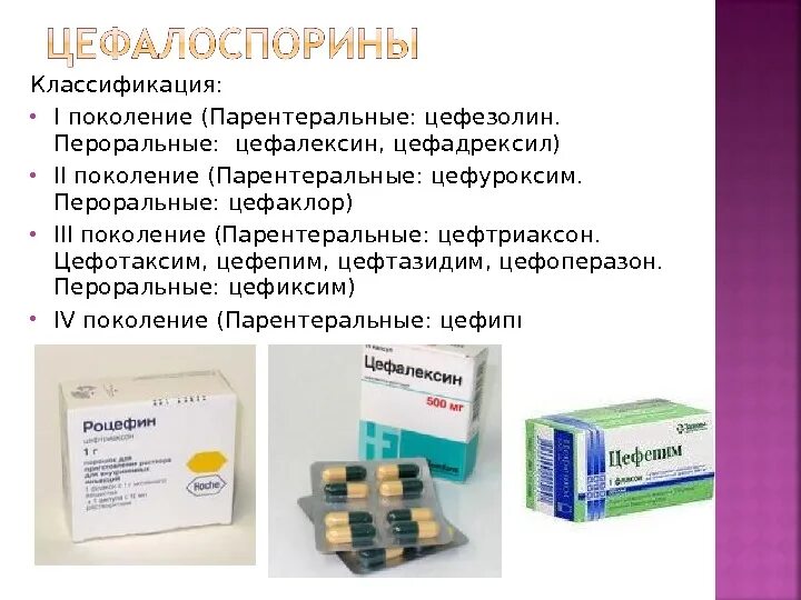 Цефалоспорин 3 поколения препараты. Цефалоспорины в таблетках. Антибиотики цефалоспорины в таблетках. Цефалоспорин таблетки. Цефалосориныв таблетках.