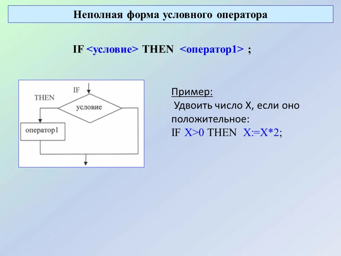 От оператора получен неполный набор тегов. Неполная форма условного оператора Паскаль. Блок схема неполной формы условного оператора. Полная форма условного оператора Pascal. Условный оператор Информатика 9 класс.