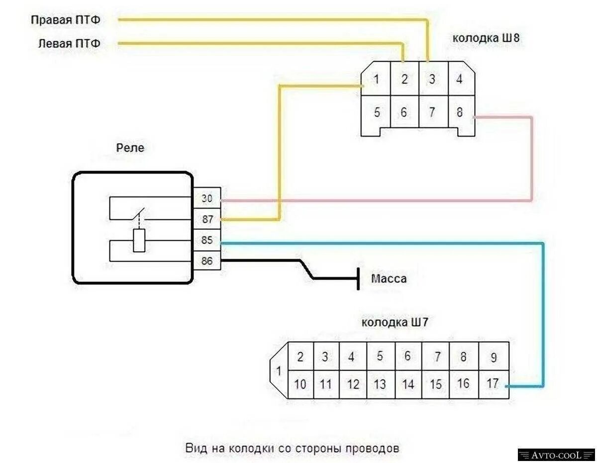 Подключение штатных птф. Схема включения противотуманных фар ВАЗ 2114. Кнопка противотуманок ВАЗ 2109 схема. Противотуманные фонари ВАЗ 2109 схема. Схема подключения противотуманок ВАЗ 2109.