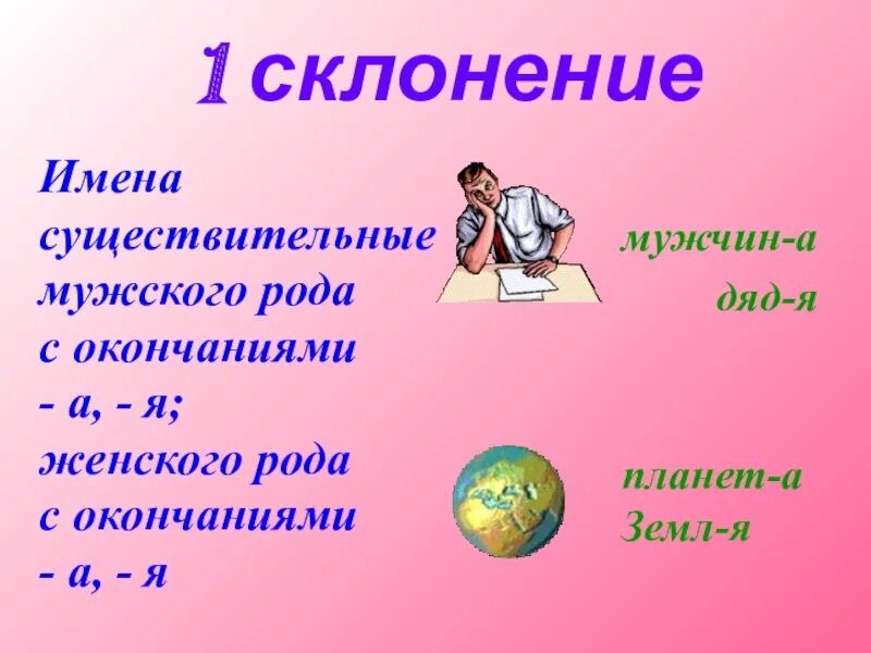 Выписать слова 1 склонения. 1 Склонение мужской род. Существительные первого склонения мужского рода. Первое склонение мужской род. 1 Склонение существительных мужского рода.