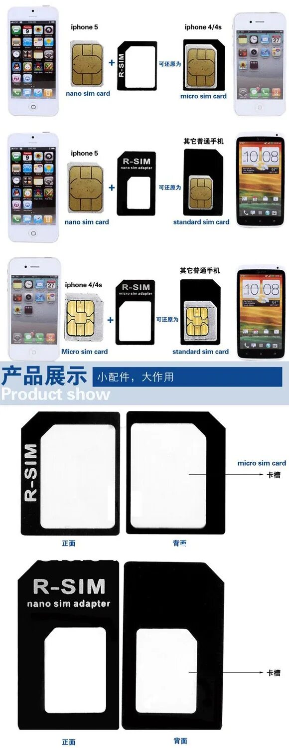 Страны айфон сим. Iphone 13 Mini SIM. Iphone 14 слот под Nano SIM. Айфон 13 мини нано сим. Iphone 11 Nano SIM.