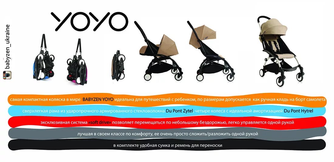 Какие коляски можно в самолет ручную кладь. Babyzen yoyo спальный блок. коляска yoyo 2 в 1. компактная коляска в самолет. коляска для самолета yoyo.