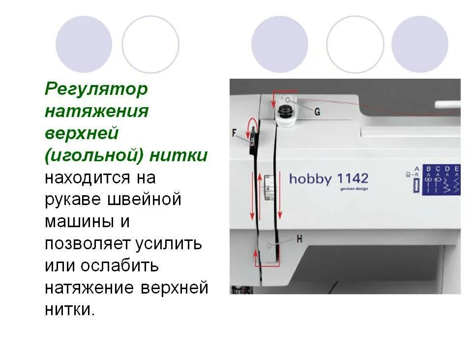 Регулятор натяжения верхней нити в швейной машине