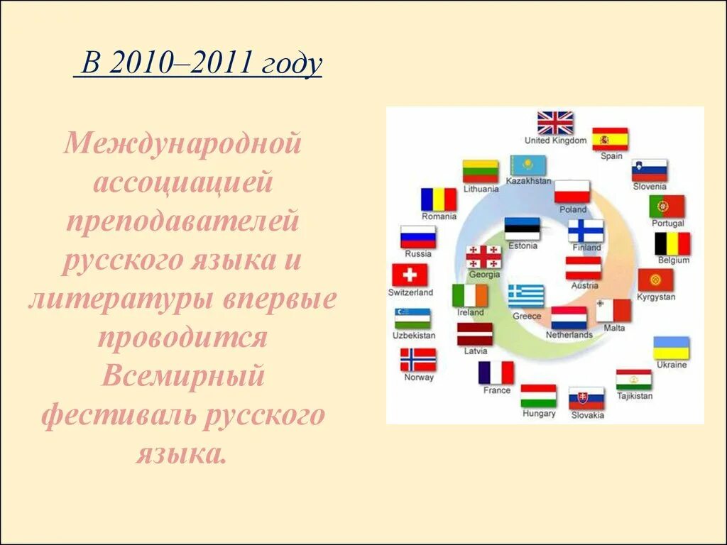 Зачем нужно изучать русский. Изучайте русский язык презентация. Международная Ассоциация преподавателей русского языка и литературы. Зачем нужно изучать Россию?. В каких странах преподают русский язык.