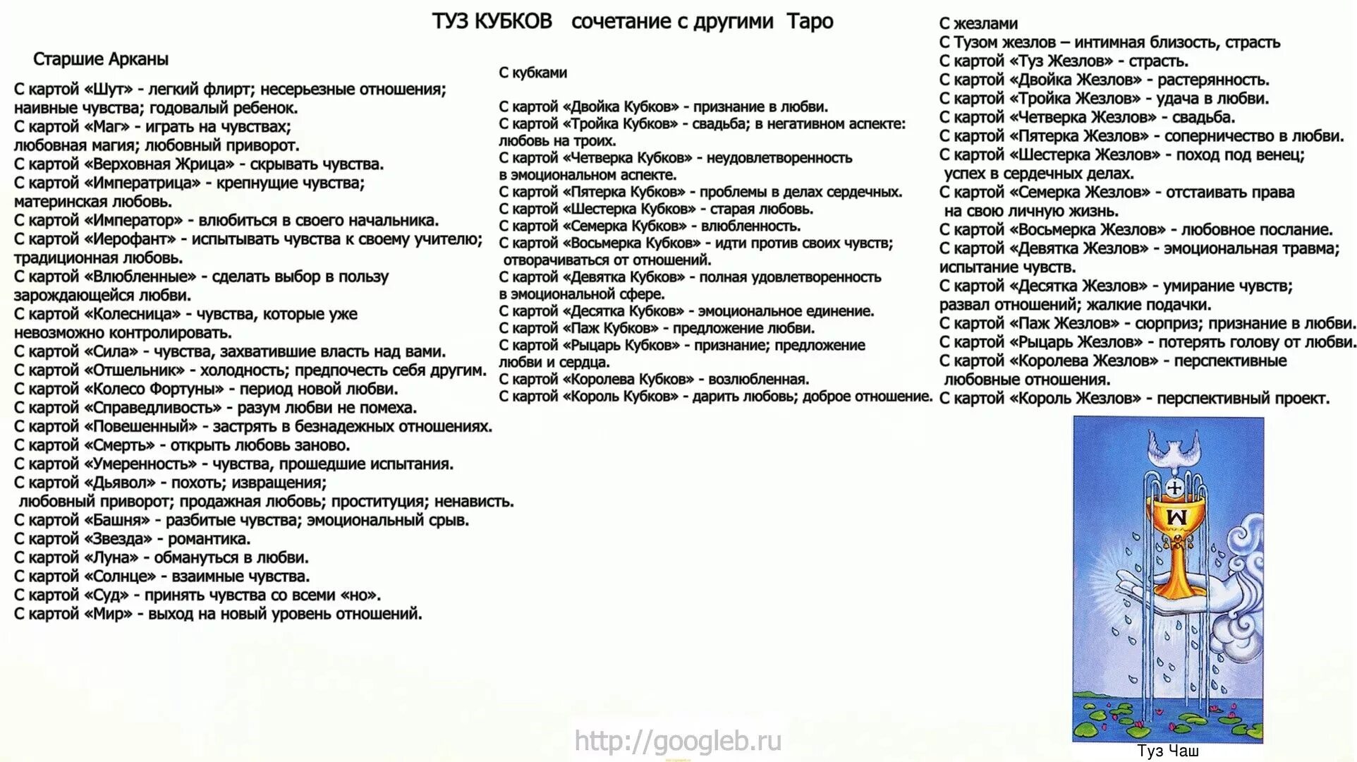 Король пентаклей да нет в таро. Туз кубков в сочетании с другими картами Таро. Сочетание карт Таро Луна и туз кубков. Сочетания карт Таро в раскладах. Сочетания карт Таро в раскладах таблица.