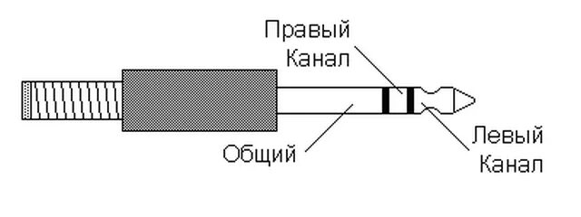 Левый канал звук. Наушники ТДС 3 распиновка. Разъём наушников 3.5 распиновка. Распайка наушников ТДС. Распайка наушников 3.5 с микрофоном.