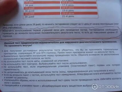 Сколько дней делали тест на овуляцию