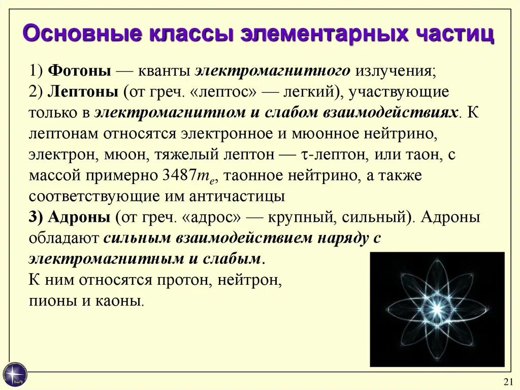 Частица является физика. Элементарные частицы. Элементарные частицы физика. Элементарные частицы это в физике. Элементарные частицы физика конспект.