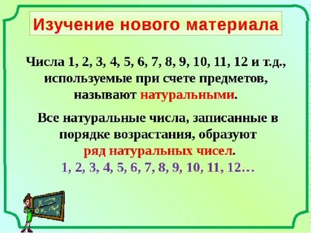 Карта натуральных чисел