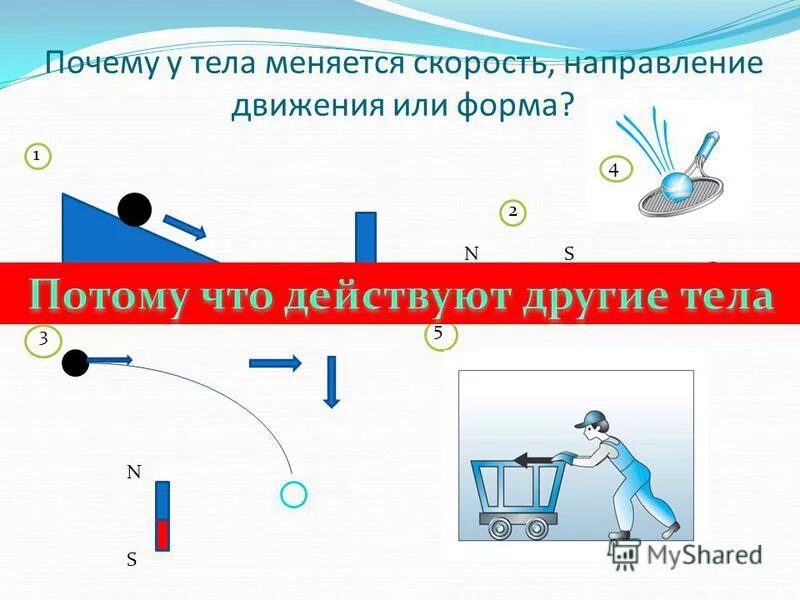 Перестроение на перекрестке. Как поменять направление вращения однофазного двигателя. Как поменять направление вращения трехфазного двигателя. Как поменять направление движения. Знак главная дорога с поворотом.