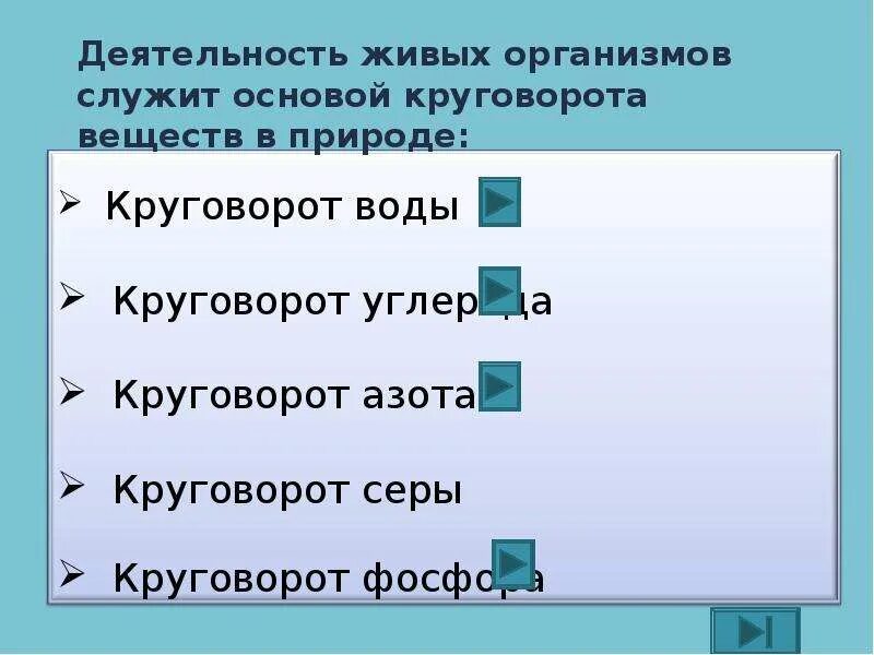 Азот необходим живым. Азот необходим живым организмам, так как он служит. Живая активность. Азот нужен живым организмам так как он служит. Температуре чувство живых организмов служит им.