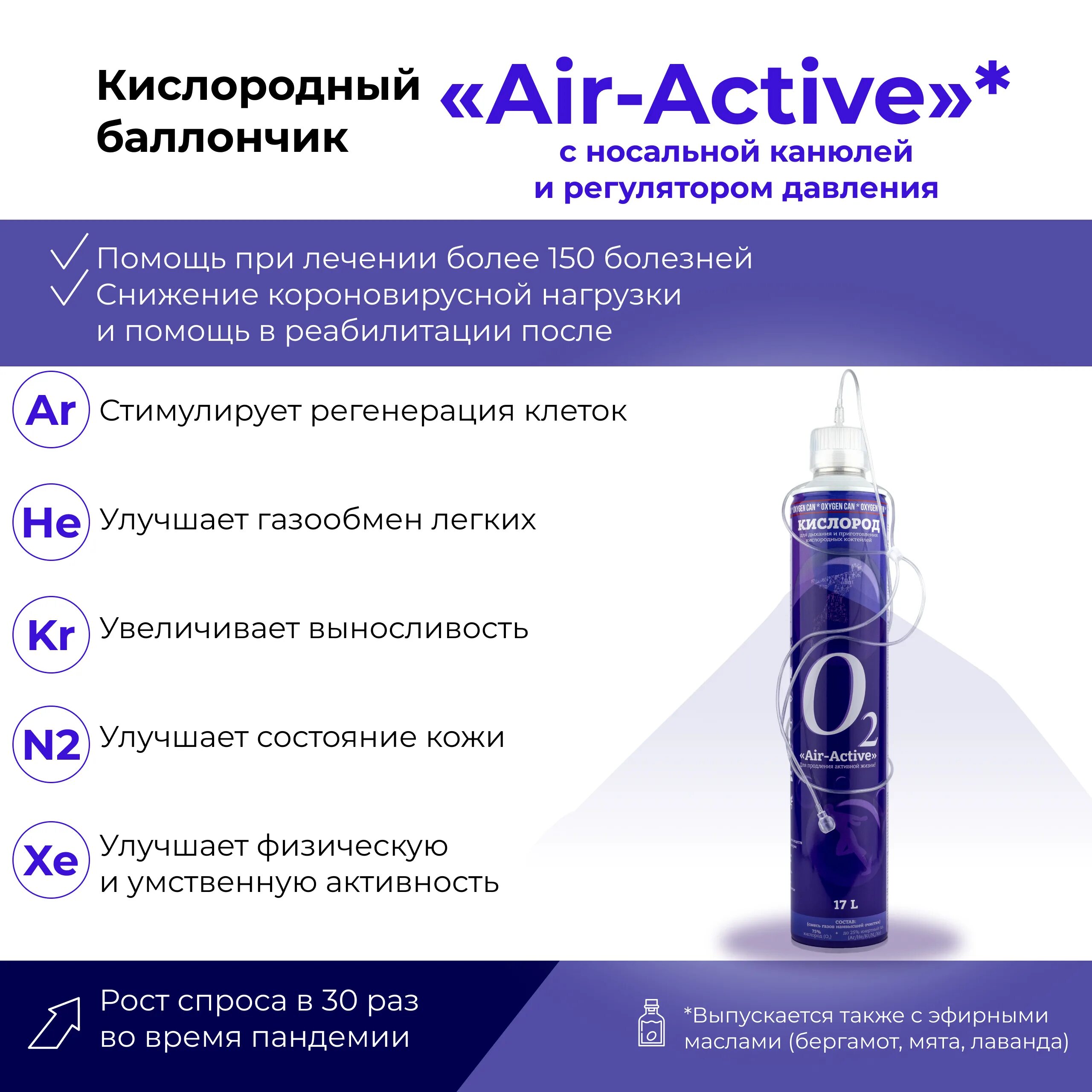 Air active. Кислородный баллончик Air-Active. Кислородный баллончик Air-Active(o2+не) c маской стандарт. Баллончик кислородный Лаванда Air-Active (о2+he). Кислородный баллончик с маской.