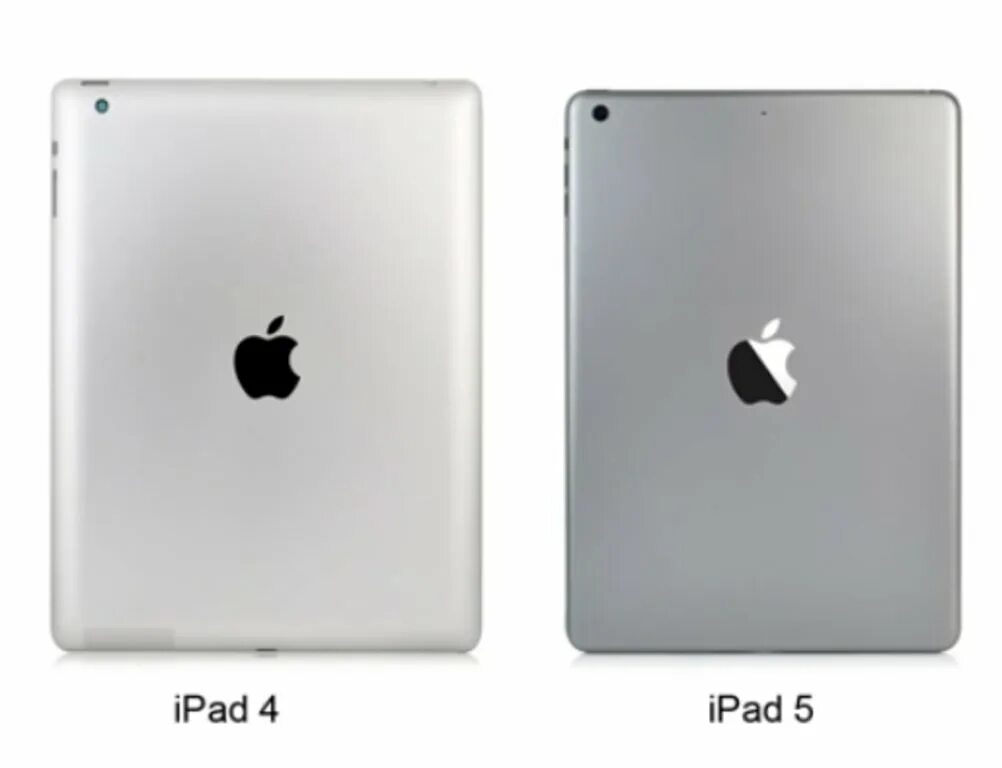 IPAD Mini 5. Айпад мини 8. Айпад 5. IPAD Mini 22. Айпад вход