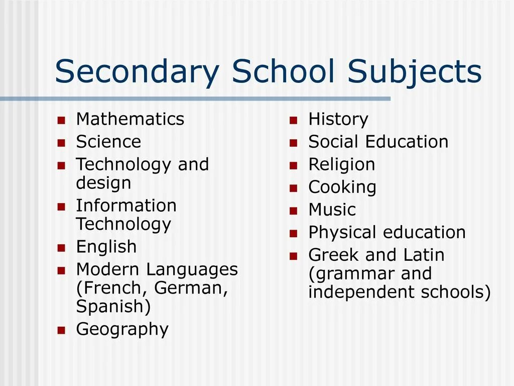 School subjects list. School subjects список. List of School subjects in English. University subjects in English.