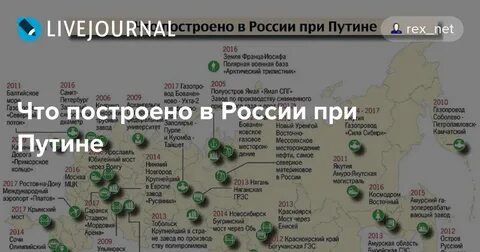 Сколько заводов закрылось при путине