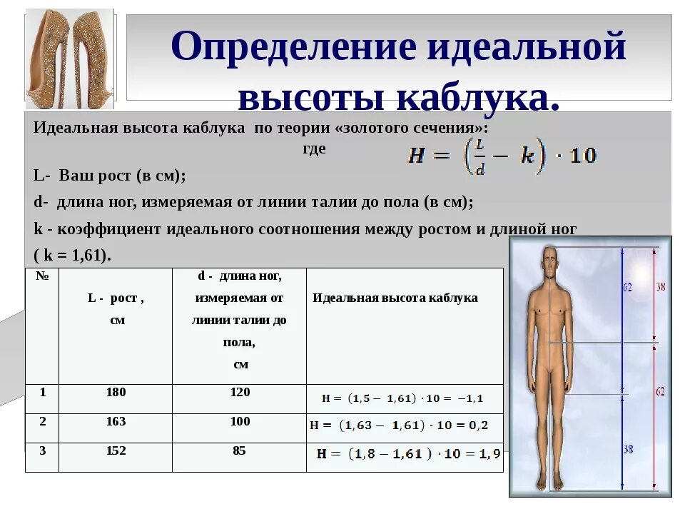 Идеальная высота каблука для женщин. Расчет идеального каблука. Соотношение длины ног к телу. Соотношение длины конечностей к туловищу. Идеальный расчет ростов