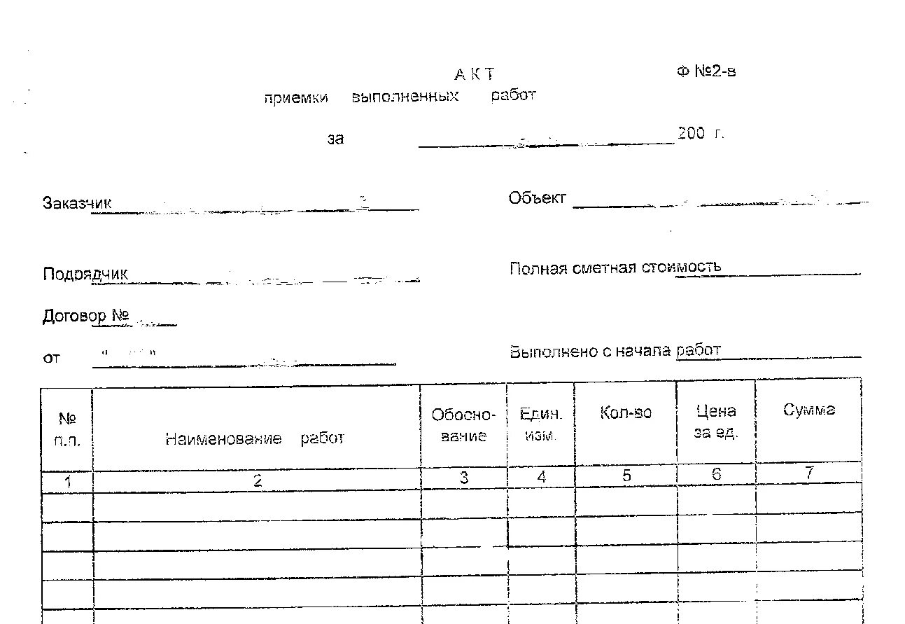 Бланк акта организации. Акт приемки выполненных работ. Приемочный акт образец. Акт приемки образец. Акт о приемке выполнения работ.