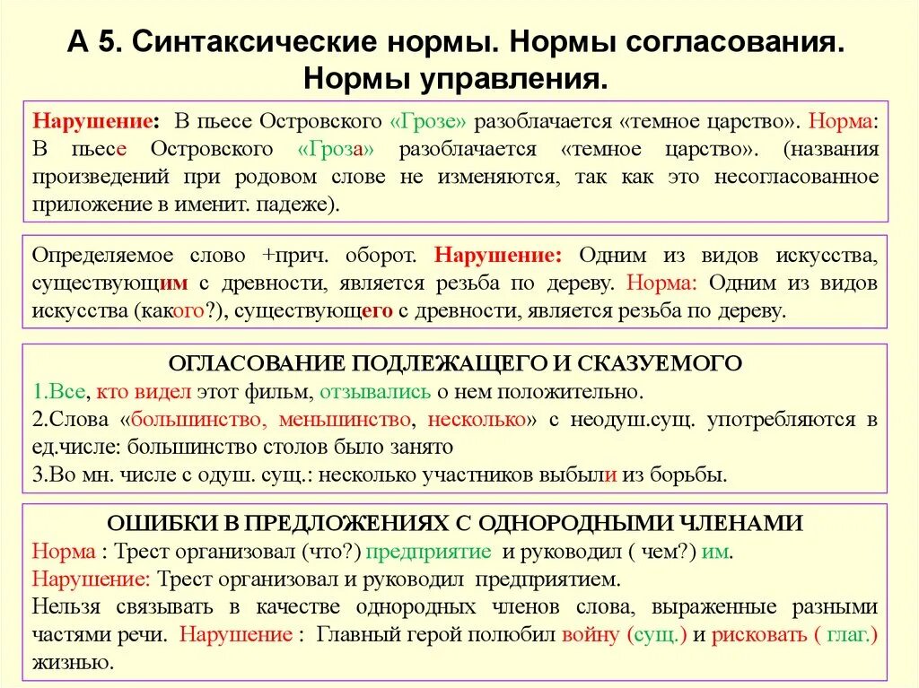 Норма предложения. Нормы согласования и управления в русском языке конспект. Синтаксические нормы. Нормы согласования. Нормы управления. Синтаксические нормы русского языка управление согласование. Синтаксические нормы русского языка примеры.