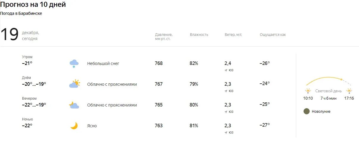 Прогноз погоды. Погода в Барабинске. Погода в шахтах на сегодня по часам