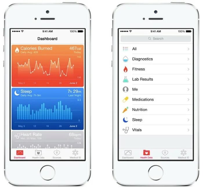 Ios приложение здоровье. Приложения apple health. apple healthkit приложение. приложение здоровье на айфон. apple health где находится.