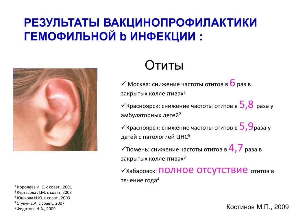 Отит уха лечение антибиотиками. Отит у грудничка клинические рекомендации. Отомикоз наружный симптомы. Острый отит среднего и наружного уха. Симптомы при среднем отите у детей.