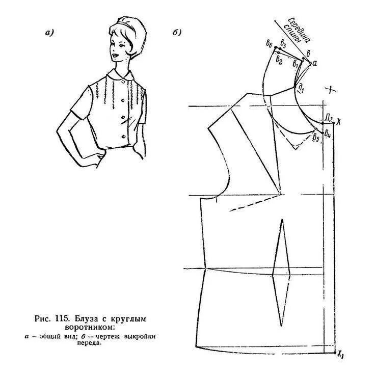 Цельнокроеная блузка выкройка. Построение чертежа цельнокроеного воротника стойки. Лекало для построения чертежа швейного изделия. Цельнокроенный воротник стойка выкройки. Цельнокроеный воротник стойка выкройка.