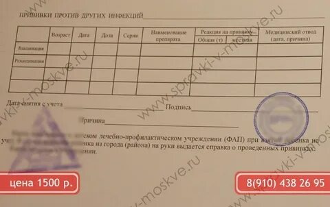 Медотвод спб от прививки