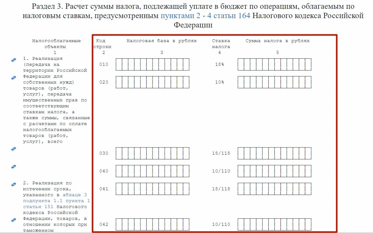 Декларация по уплате ндс. Декларация НДС. Налоговая декларация по НДС. Нулевая декларация по НДС. Декларация по НДС форма.