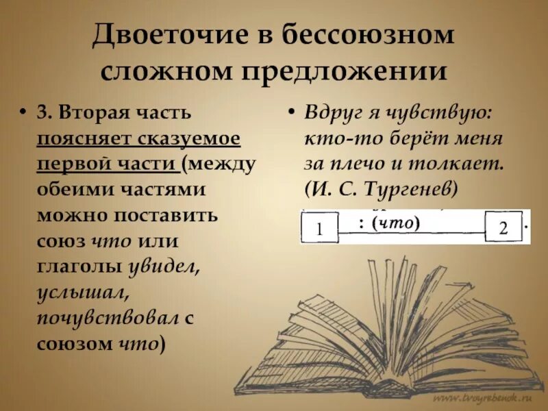 Двоеточие в бессоюзном предложении. Предложения БСП С двоеточием. Двоеточие в бессоюзном сложном предложении. Двоеточие в бессоюзном сложном предложении правило. 10 предложений с двоеточием