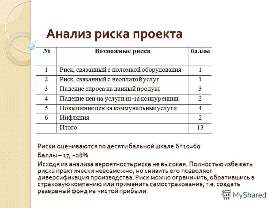 сайт журнала анализ риска здоровью. сайт журнала анализ риска здоровью. научно-практический журнал «анализ риска здоровью». журнал анализов. анализ риска.