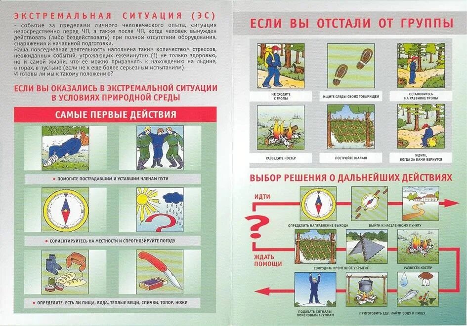 Памятка по выживанию. Памятка выживания. Памятка по выживанию в экстремальных ситуациях. Экстремальные ситуации в лесу памятка.