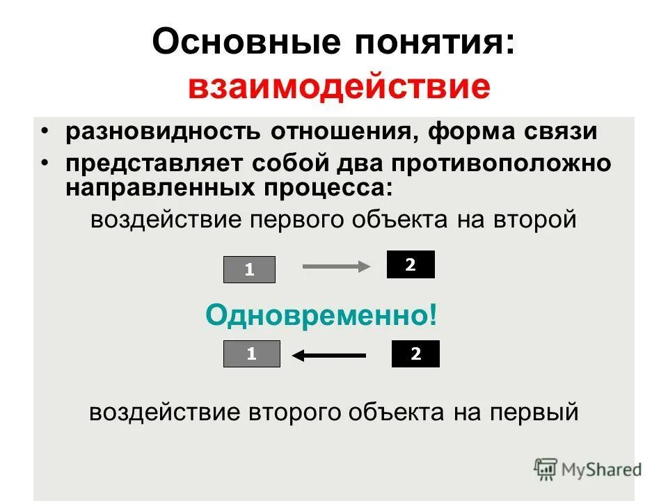 Связь представляет собой предложений