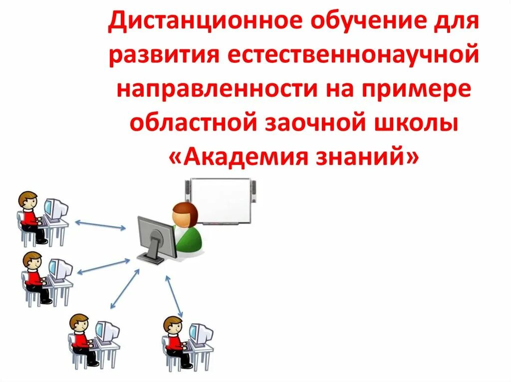 Естественнонаучная компетенция. Программы естественнонаучной направленности. Естественнонаучная направленность дополнительного образования это. Естественнонаучное направление в школе. Естественнонаучное направление доп образование.