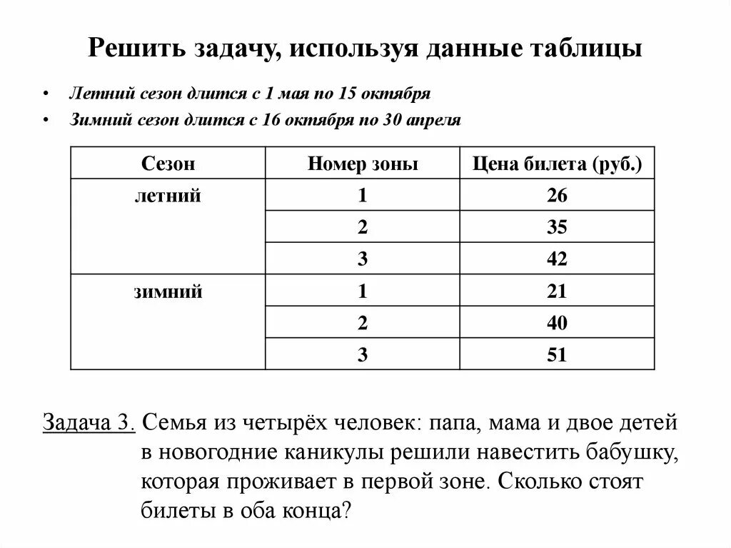 Говори используя данные